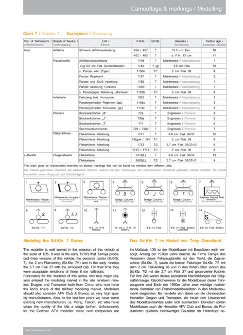 Volume 34: Sd.Kfz.7 - 8 ton Zugkraftwagen Krauss-Maffei and variants