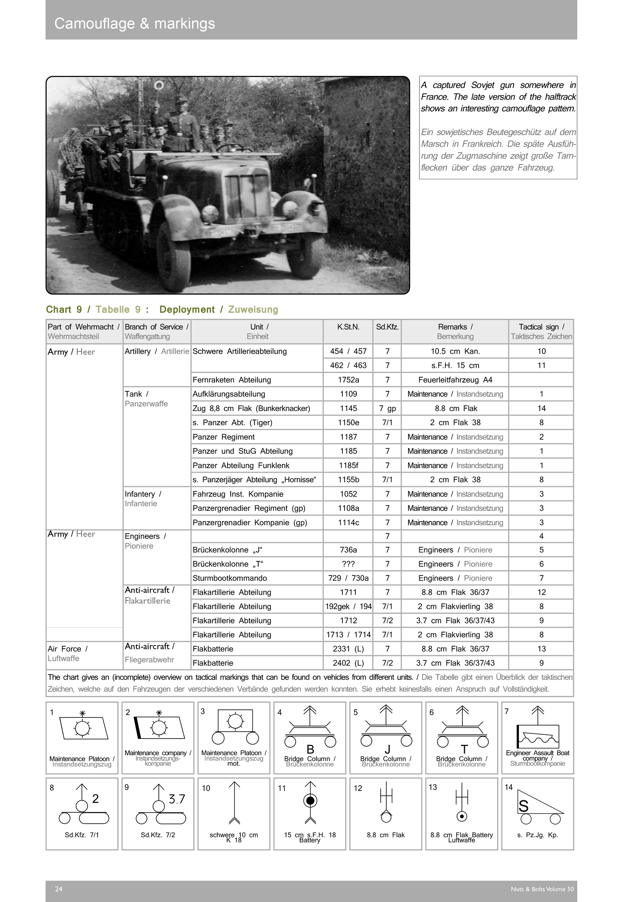 Volume 50: Sd.Kfz. 7 - 8 ton Zugkraftwagen Krauss-Maffei and variants; schwere 10 cm Kanone 18 & Sd.Ah. 115