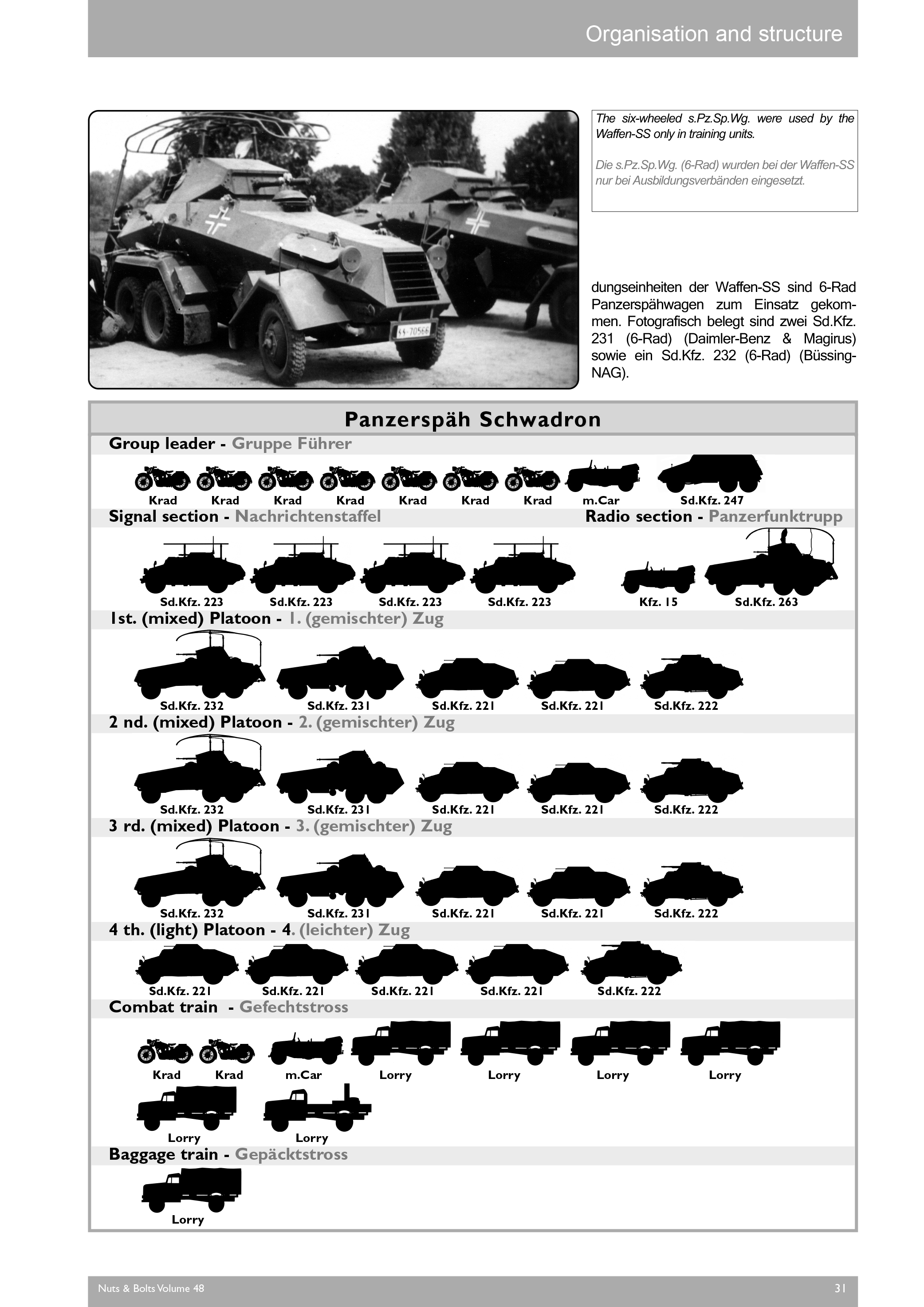 Volume 48: schwerer Panzerspähwagen (6-Rad) on Büssing-NAG, Daimler-Benz and Magirus chassis Sd.Kfz. 231, 232, 263 and variants
