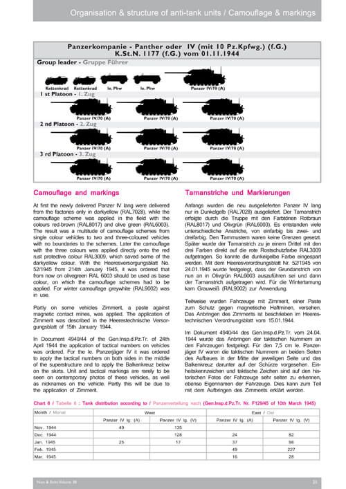 Volume 38: Jagdpanzer IV, Part 2 - L/70 (Sd.Kfz.162/1) (Vomag & Alkett)