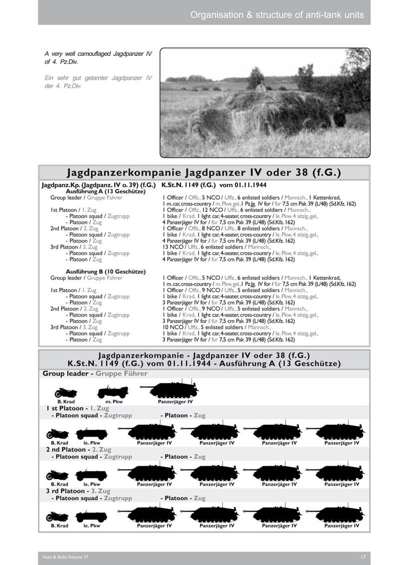 Volume 37: Jagdpanzer IV, Part 1 - L/48 (Sd.Kfz. 162)