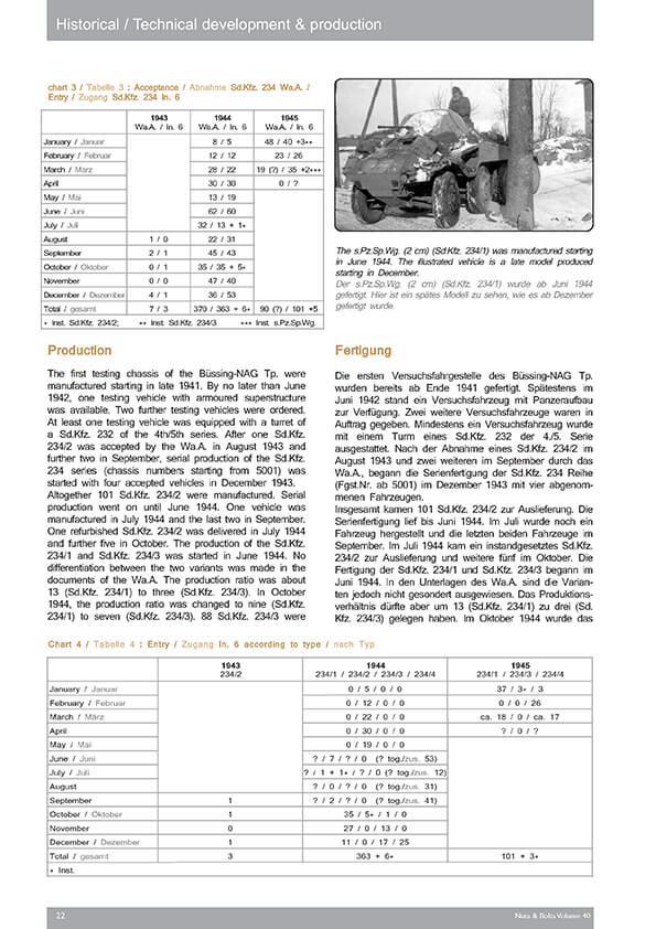 Volume 40: Büssing’s schwere Pz.Spähwagen Part 3: schw.Pz.Spähwagen (SdKfz.234) (8-Rad Tp.) and variants