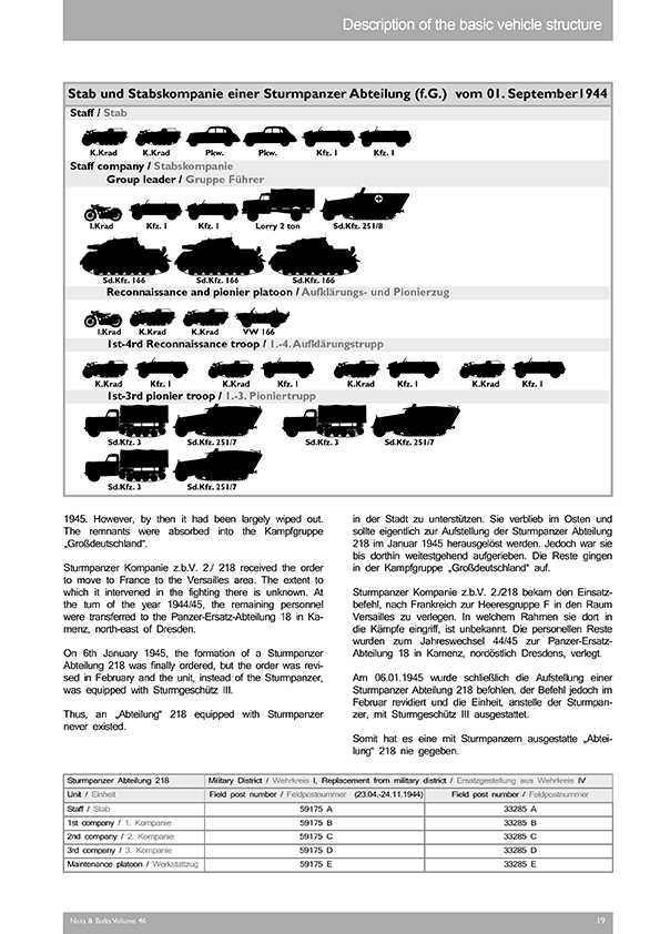 Volume 46: Sd.Kfz. 166 - Sturmpanzer IV