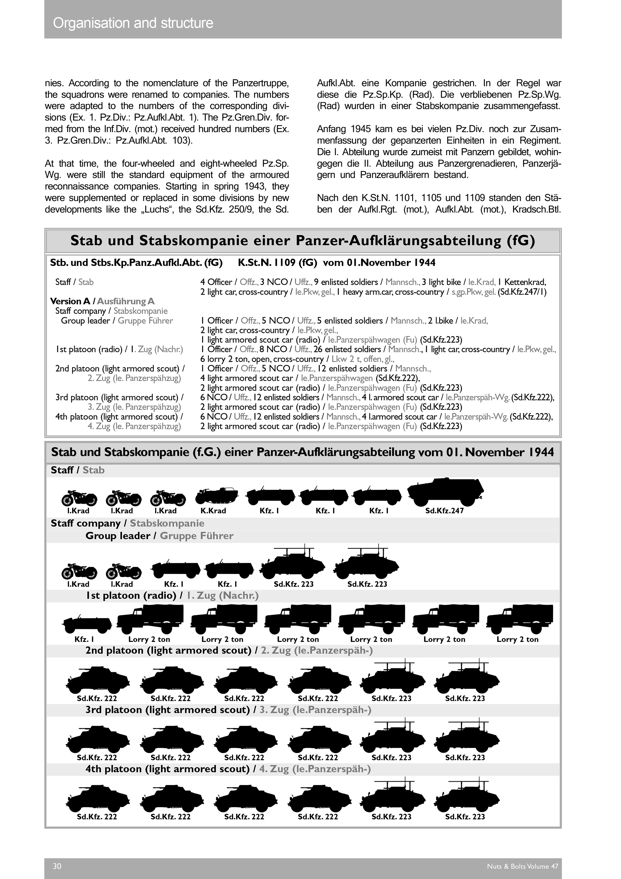 Volume 47: Horch's leichte Panzerspähwagen on Einheitsfahrgestell I & II for s.Pkw. Sd.Kfz. 221, 222, 223, 247, 260, 261 and variants